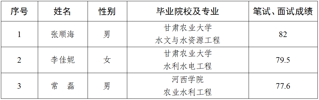 排球文字直播